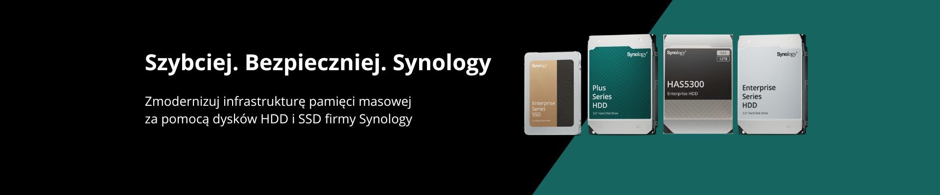 Dyski Synology