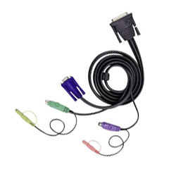 Kable KVM