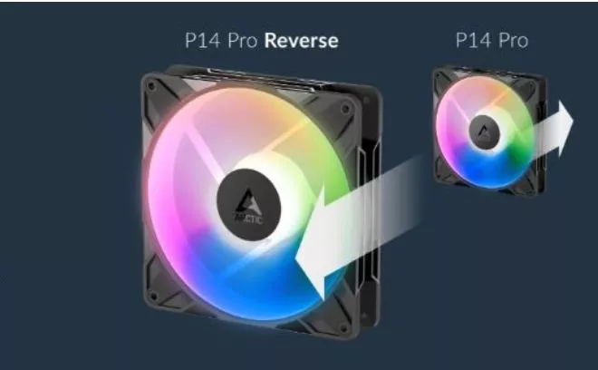 Nowe wentylatory Arctic P14 Pro Reverse