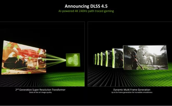 DLSS 4.5 vs AMD FSR 4 vs Native. Wyniki testu.