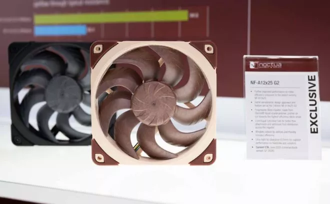 Noctua szykuje hit. NF-A12x25 G2 chromax.black nadciąga