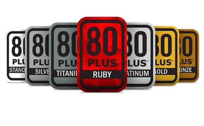 Seasonic PRIME ENTERPRISE RX-1600 jako pierwszy zasilacz ATX z certyfikatem 80 PLUS Ruby