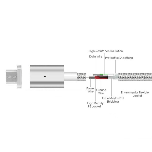 Zdjęcie produktu: Kabel magnetyczny Maclean MCE160, wtyk micro USB, srebrny, szybkie ładowanie