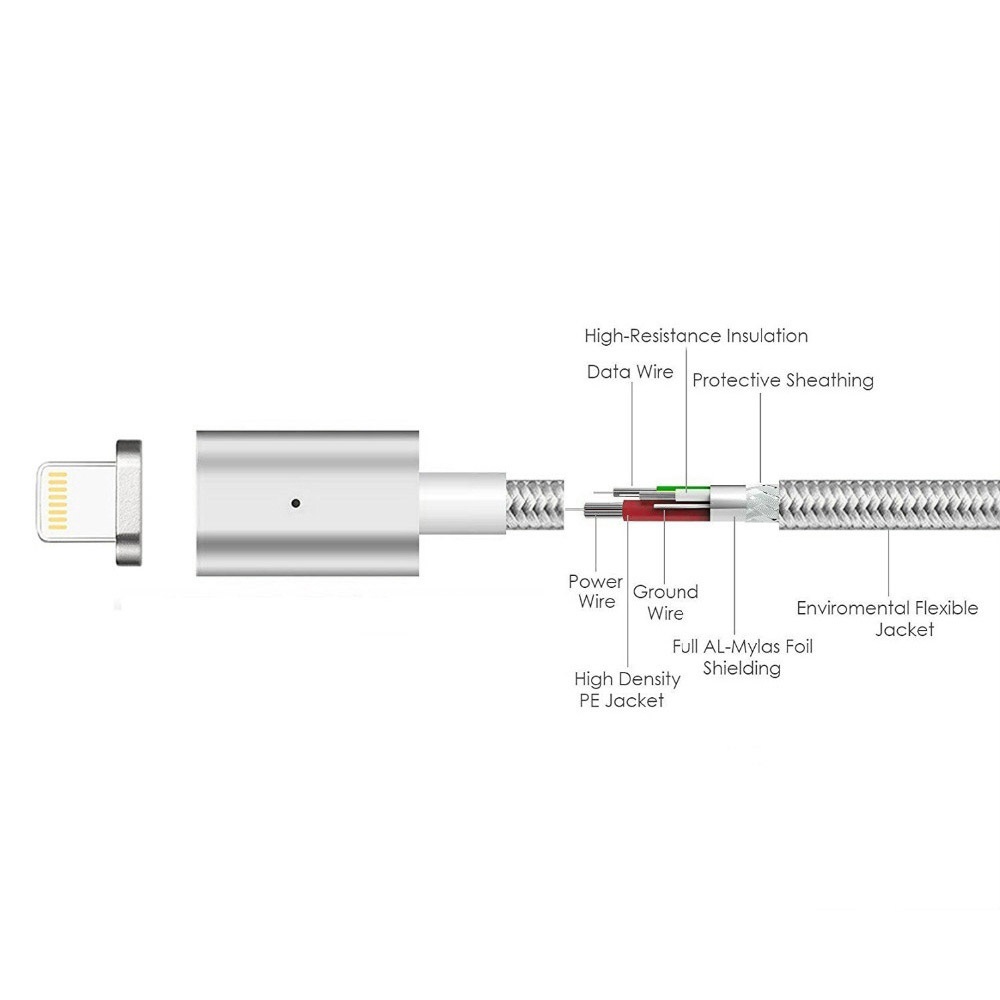 Kabel magnetyczny Maclean MCE161, wtyk Lightning USB, srebrny, szybkie ładowanie