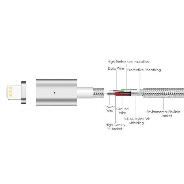 Zdjęcie produktu: Kabel magnetyczny Maclean MCE161, wtyk Lightning USB, srebrny, szybkie ładowanie