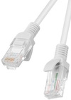 Kabel Lanberg RJ45 Patch cord Kat.5E FTP 0.25m - szary (PCF5-10CC-0025-S)