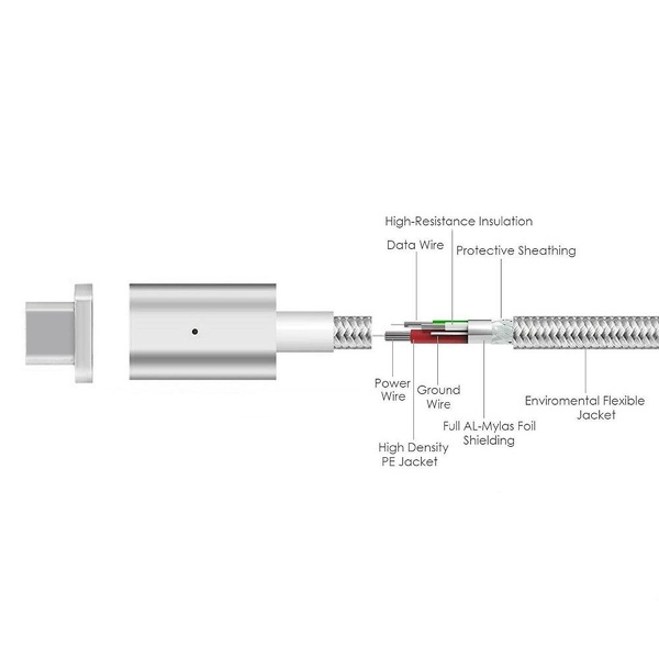 Zdjęcie produktu: Kabel magnetyczny Maclean MCE178, wtyk USB Type-C, srebrny, szybkie ładowanie
