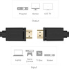 Miniatura zdjęcia: Unitek kabel HDMI BASIC 2.0 4K 1M Y-C136M