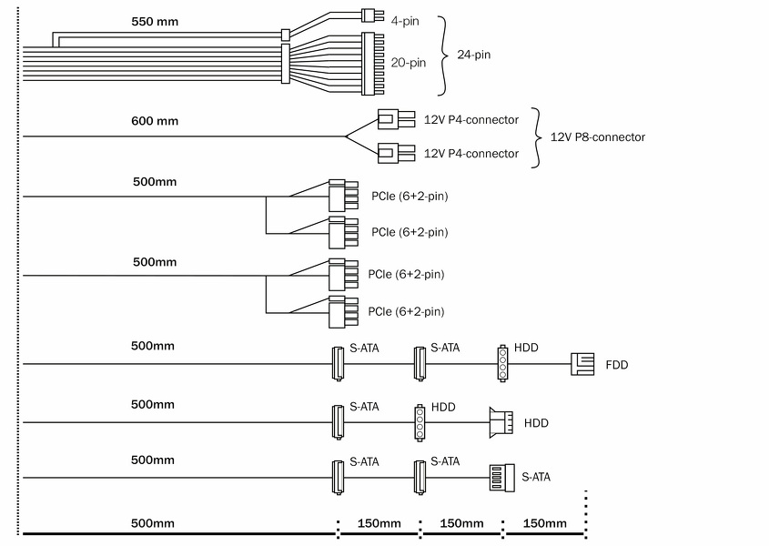 Zdjęcie produktu: Zasilacz be quiet! Pure Power 11 700W