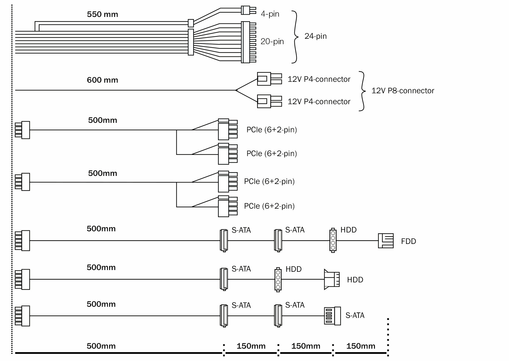 Zasilacz be quiet! Pure Power 11 700W CM