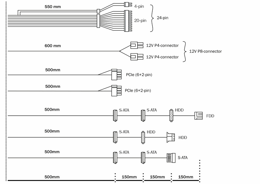 Zdjęcie produktu: Zasilacz be quiet! Pure Power 11 500W Zdjęcie produktu: Zasilacz be quiet! Pure Power 11 500W