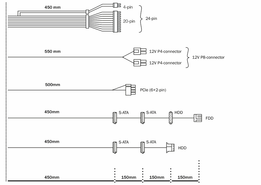 Zdjęcie produktu: Zasilacz be quiet! Pure Power 11 300W