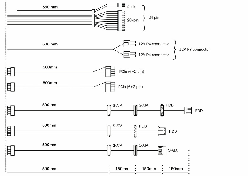 Zdjęcie produktu: Zasilacz be quiet! Pure Power 11 500W CM