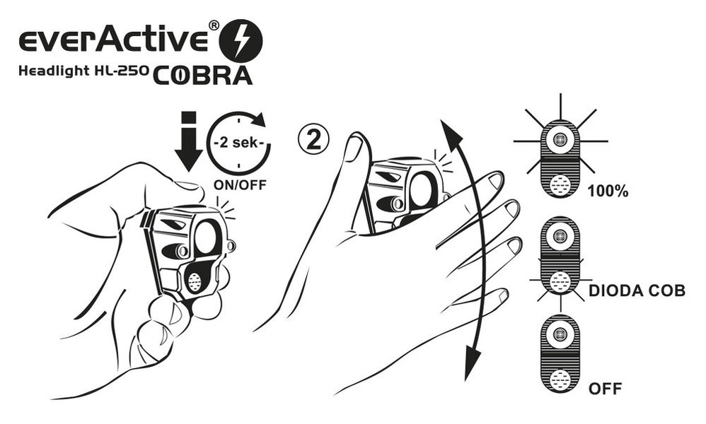 Zdjęcie produktu: everActive latarka czołowa diodowa Cobra HL-250 2xLED SENSOR
