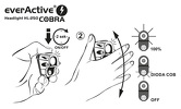 Miniatura zdjęcia: everActive latarka czołowa diodowa Cobra HL-250 2xLED SENSOR