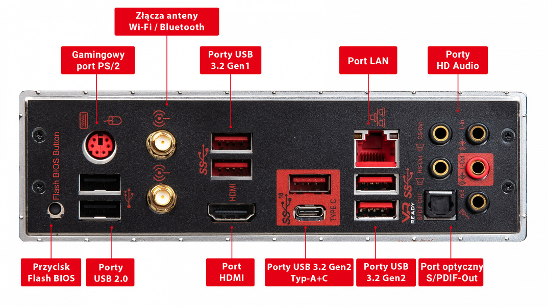 Zdjęcie produktu: Płyta główna MSI MPG X570 GAMING EDGE WI-FI AM4