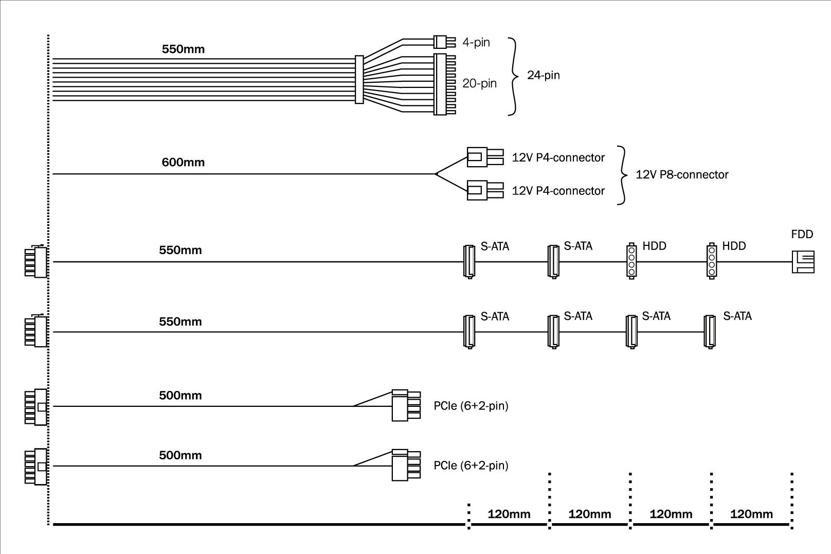 Zasilacz be quiet! System Power 9 500W CM 80Plus Bronze (BN301) Zasilacz be quiet! System Power 9 500W CM 80Plus Bronze (BN301)
