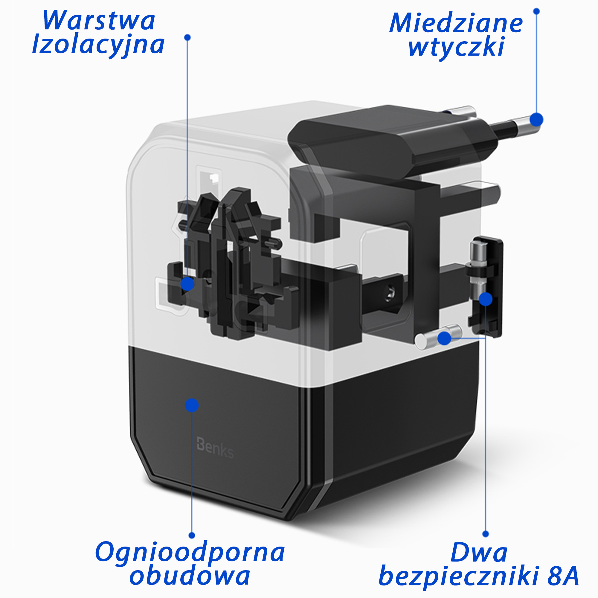 Benks ładowarka podróżna z PD 2xUSB EU/UK/AUS