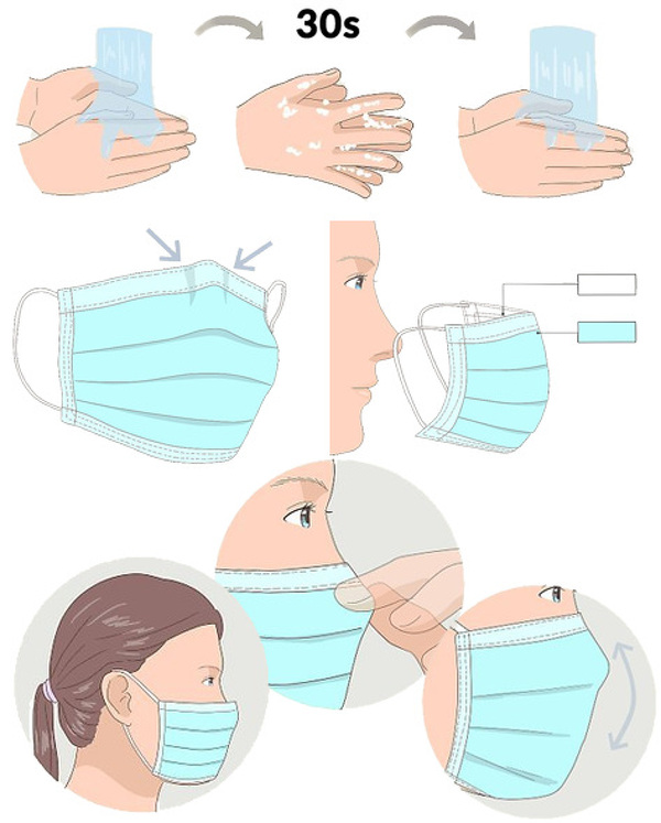 Zdjęcie produktu: Jednorazowe maseczki (maseczka) ochronne 3-warstwowe (50 szt)