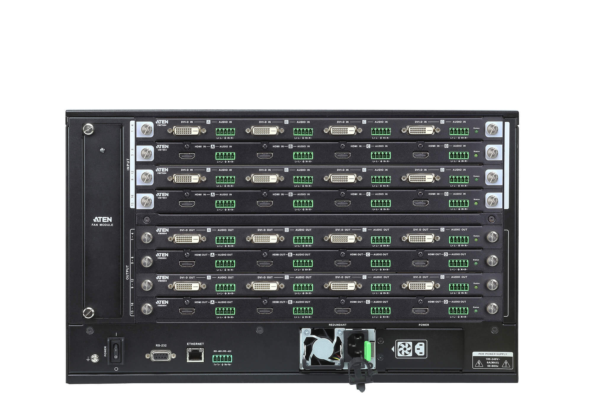 ATEN 16x Modular Matrix Switch VM1600A-AT-G