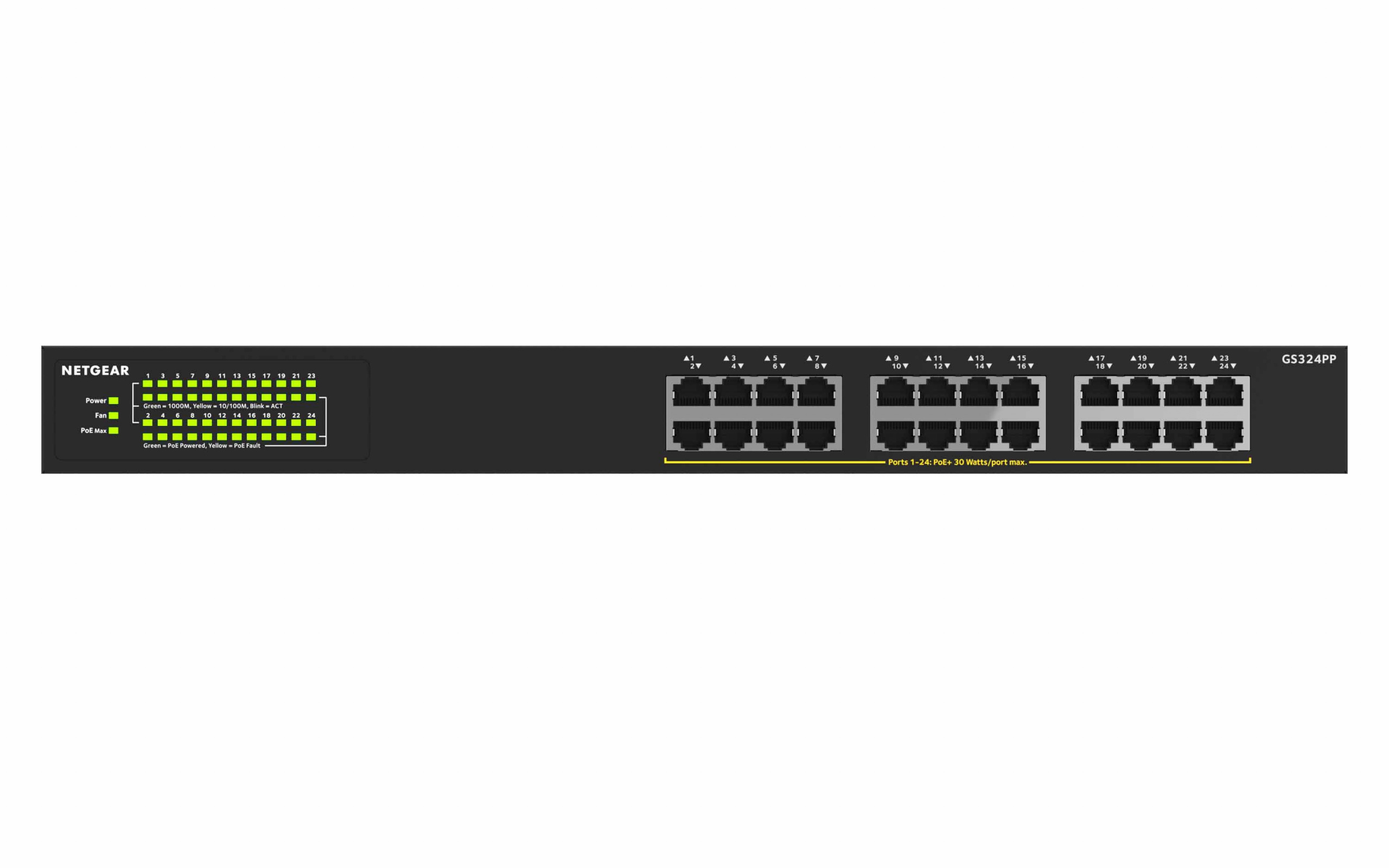 NETGEAR 24PT GIGE UNMNGED SWCH W/ POE+