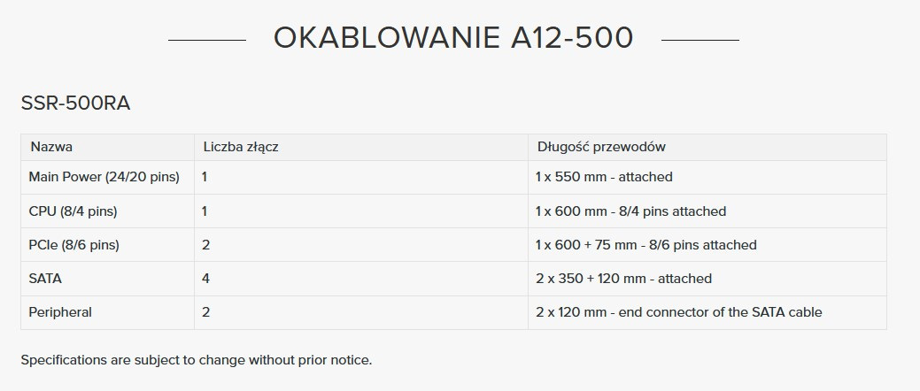 Zasilacz Seasonic A12 80Plus 500W Zasilacz Seasonic A12 80Plus 500W