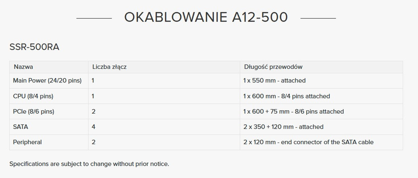 Zdjęcie produktu: Zasilacz Seasonic A12 80Plus 500W Zdjęcie produktu: Zasilacz Seasonic A12 80Plus 500W