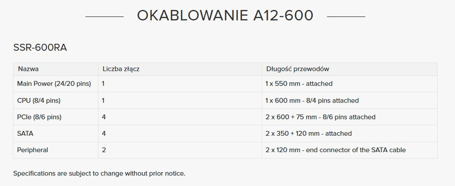 Zdjęcie produktu: Seasonic A12 600W 80Plus 230V EU (SSR-600RA) Zdjęcie produktu: Seasonic A12 600W 80Plus 230V EU (SSR-600RA)