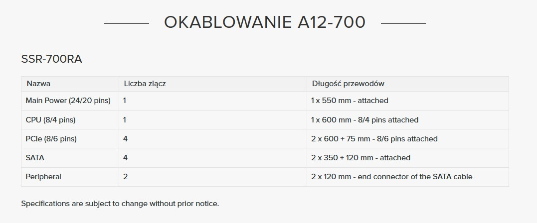 Zasilacz Seasonic A12 80Plus 700W Zasilacz Seasonic A12 80Plus 700W