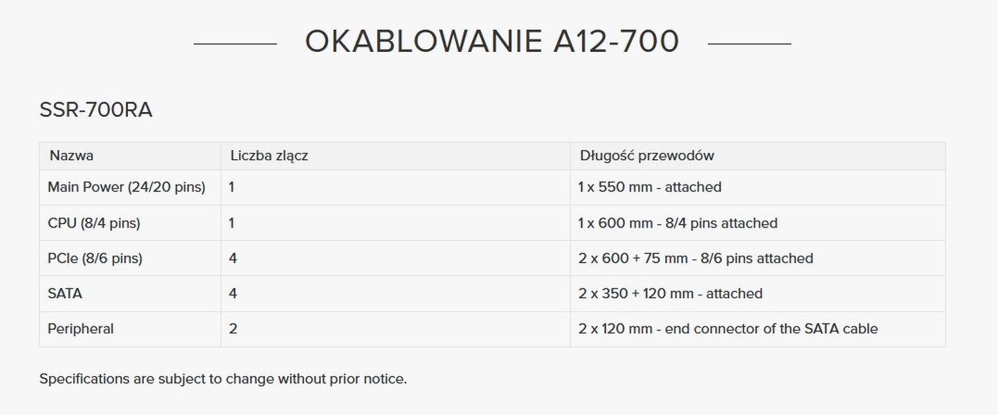 Zdjęcie produktu: Zasilacz Seasonic A12 80Plus 700W Zdjęcie produktu: Zasilacz Seasonic A12 80Plus 700W