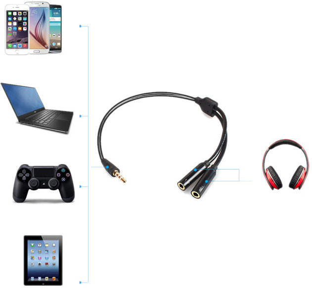 Zdjęcie produktu: Maono AU-302 Adapter Audio Mikrofon + Słuchawki