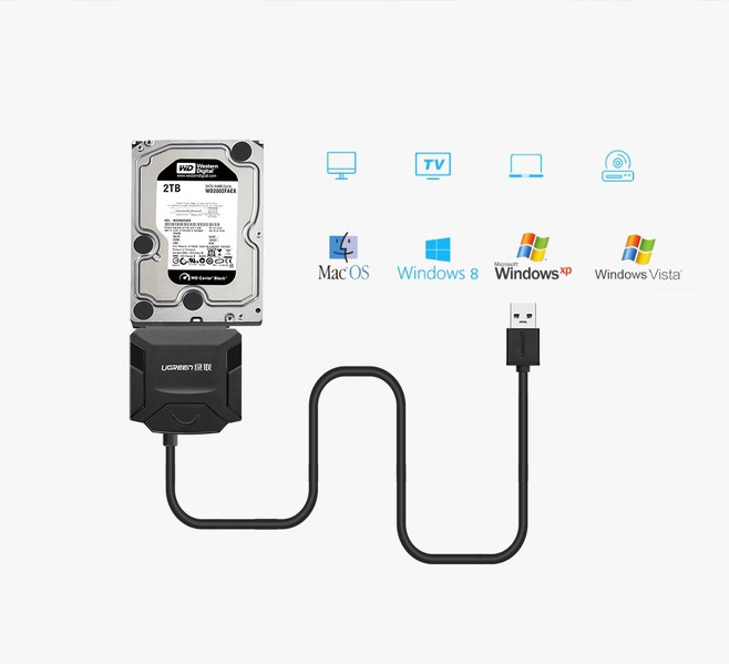 Zdjęcie produktu: UGREEN 20611 Mostek dysków SATA 2,5