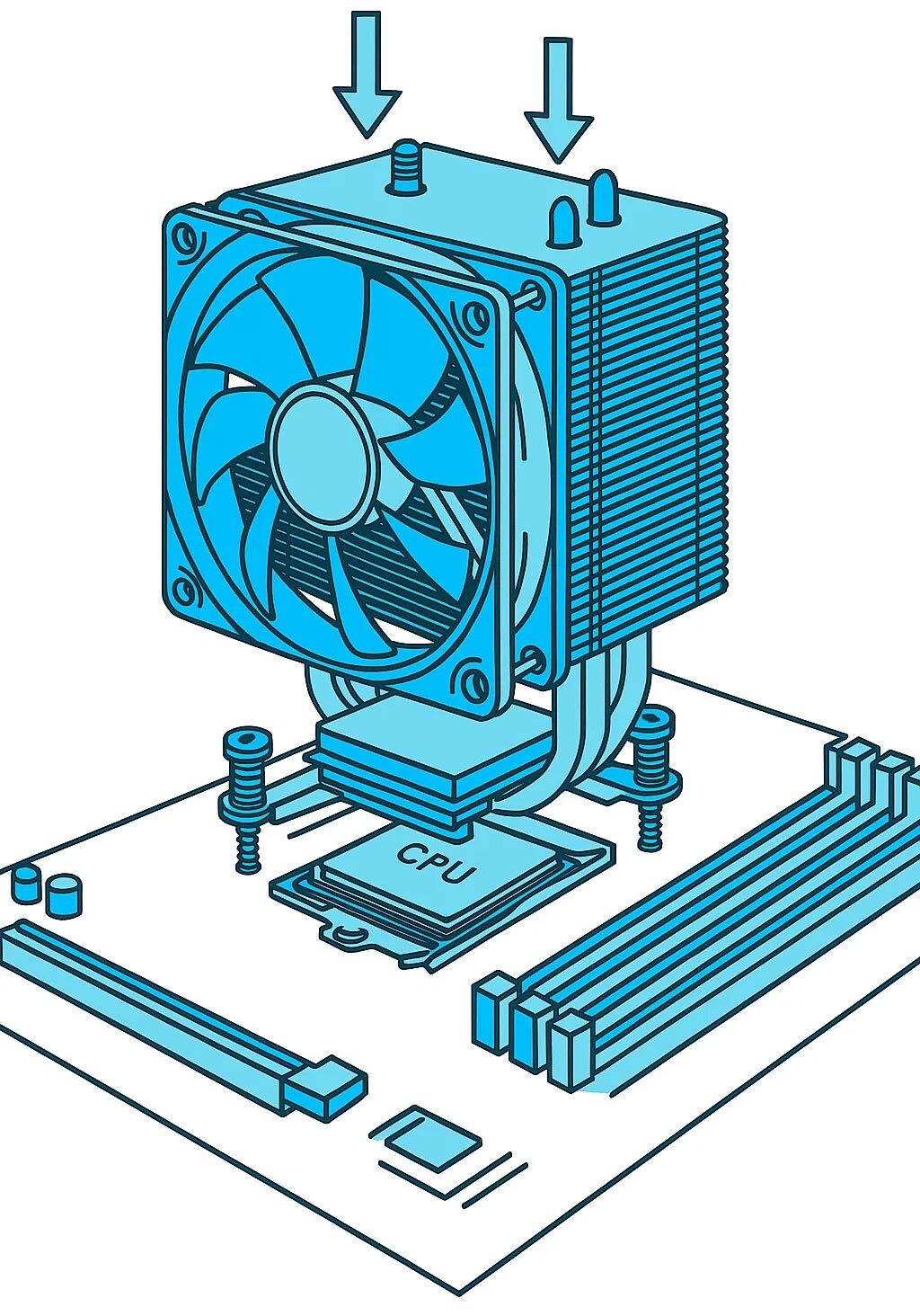 Montaż chłodzenia na procesorze
