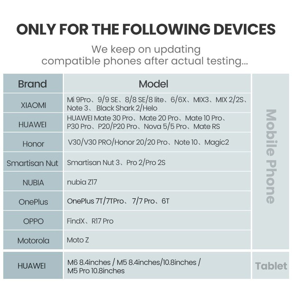 Zdjęcie produktu: Rozdzielacz audio 2x AUX/Jack 3,5mm UGREEN kabel USB TYP-C, 25cm (srebrny) (30732)
