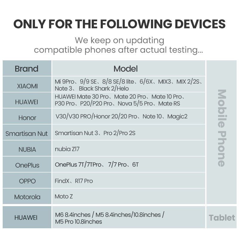 Rozdzielacz audio 2x AUX/Jack 3,5mm UGREEN kabel USB TYP-C, 25cm (srebrny) (30732)