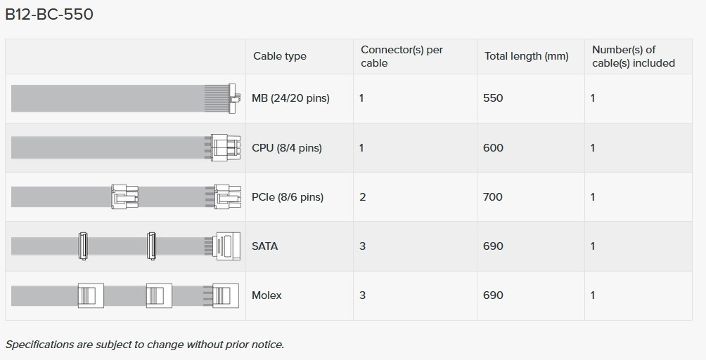 Zasilacz Seasonic B12-BC-550 80Plus Bronze 550W