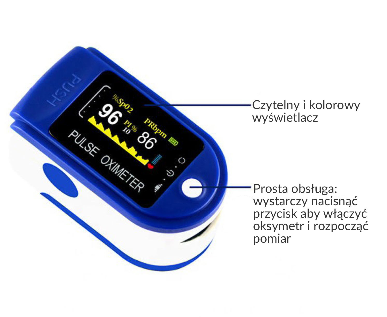 Pulsoksymetr napalcowy do pomiaru poziomu saturacji krwi