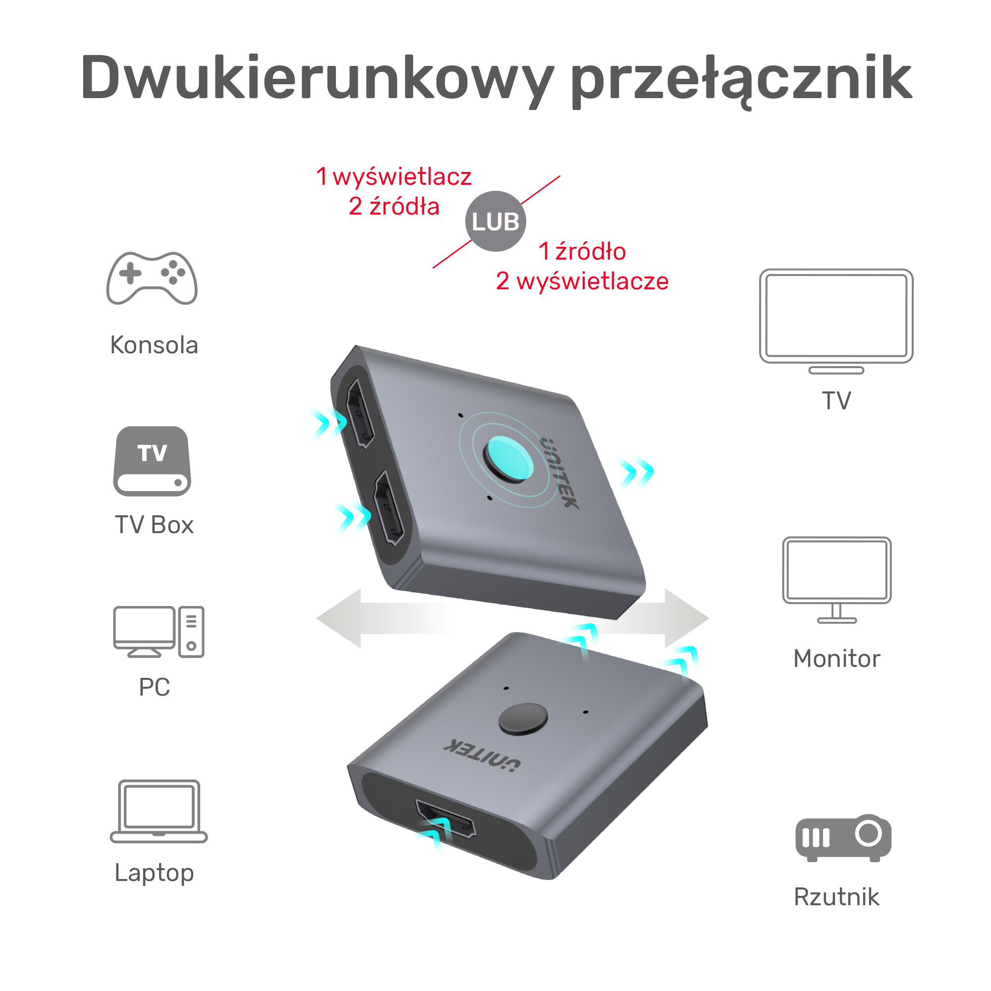 Unitek przełącznik HDMI 2.0 (V1127A) 2 na 1 Unitek przełącznik HDMI 2.0 (V1127A) 2 na 1
