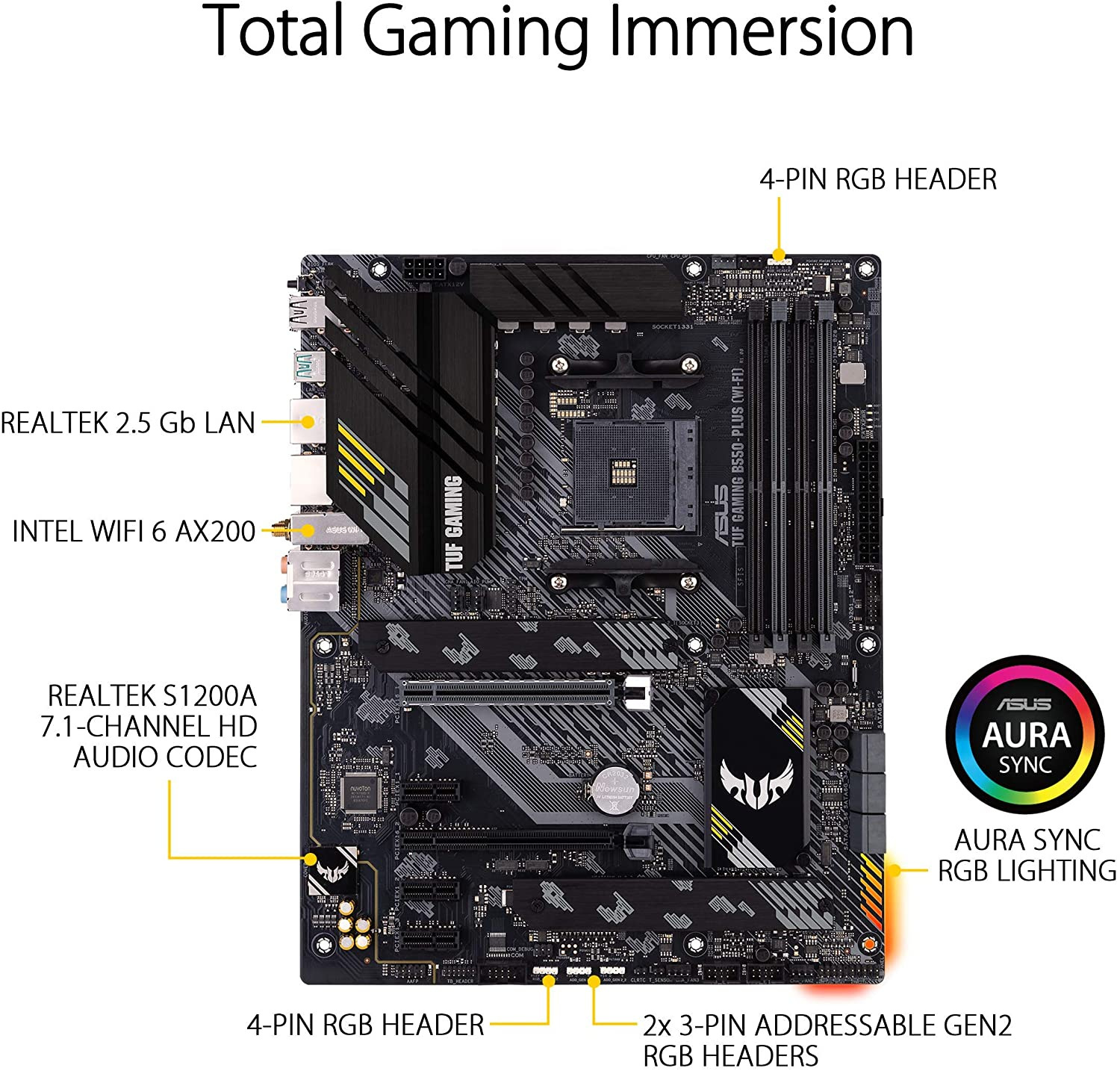Płyta główna Asus TUF GAMING B550-PLUS (WI-FI) AM4