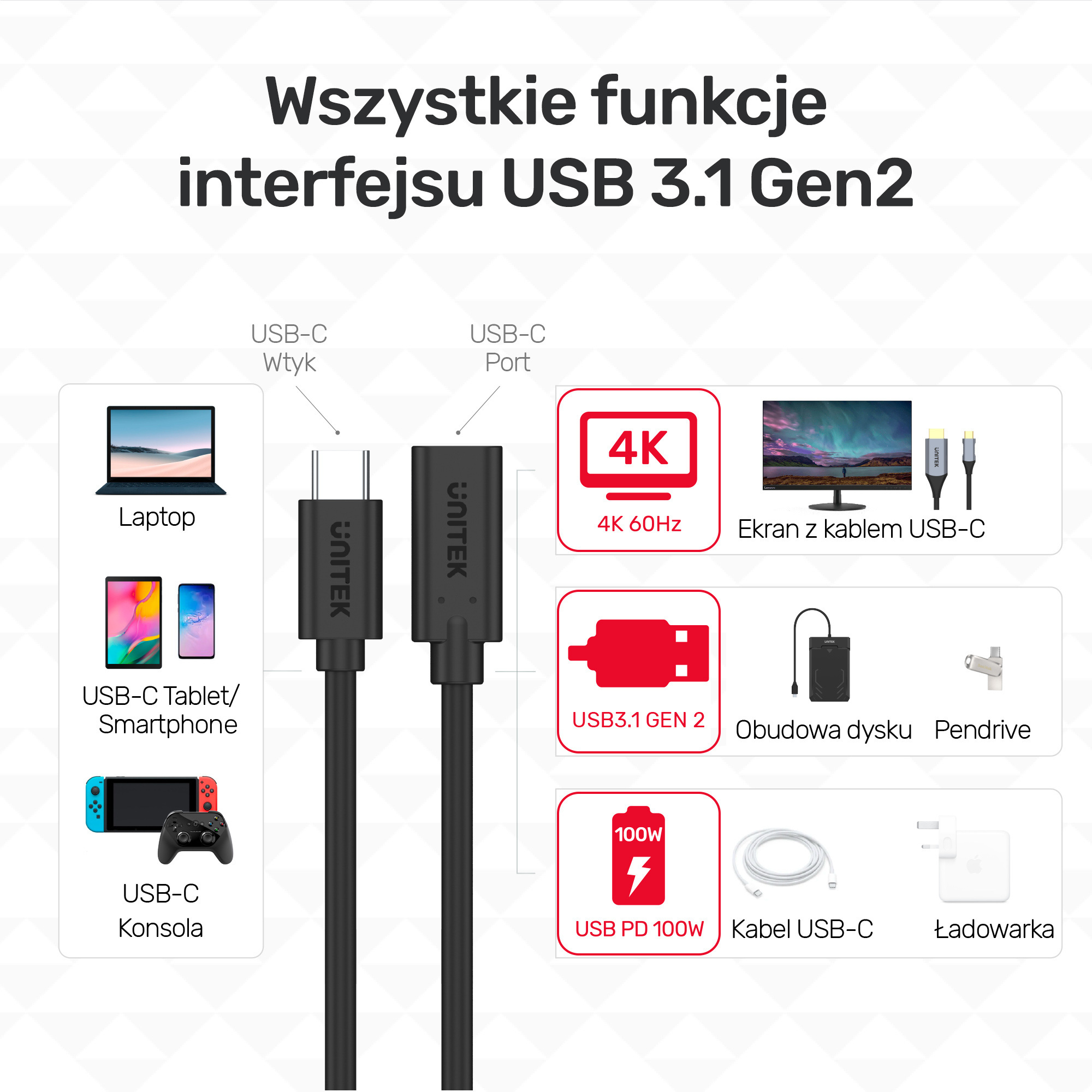 Unitek Przewód przedłużacz USB C (14086BK)