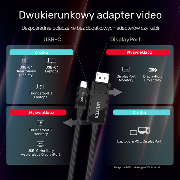 Zdjęcie produktu: Unitek Przewód dwukierunkowy USB TYP-C / Displayport M 1.4 8K@60Hz 1,8m (V1146A) Zdjęcie produktu: Unitek Przewód dwukierunkowy USB TYP-C / Displayport M 1.4 8K@60Hz 1,8m (V1146A)