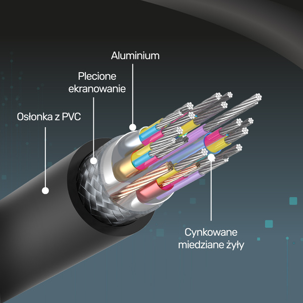 Zdjęcie produktu: Kabel przedłużacz HDMI męski do HDMI żeński 2.0 Unitek 2m - czarny (Y-C165K)