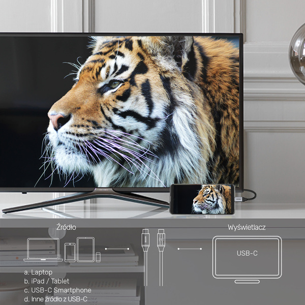 Zdjęcie produktu: Unitek Przewód USB Typ-C do USB Typ-C 2m 5Gbps 4K 60Hz 20V/2A