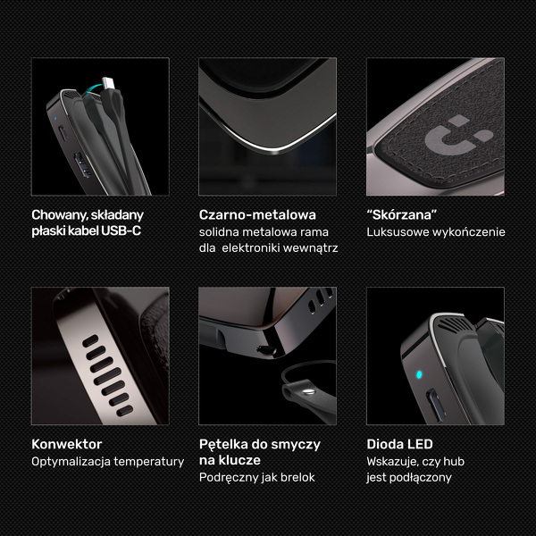 Zdjęcie produktu: Unitek HUB USB TYP-C 10Gbps (D1053A)