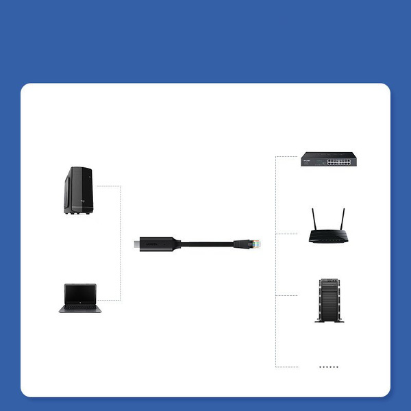 Zdjęcie produktu: Ugreen kabel konsolowy internetowy USB Typ-C - RJ45 1,5 m czarny (80186 CM204) Zdjęcie produktu: Ugreen kabel konsolowy internetowy USB Typ-C - RJ45 1,5 m czarny (80186 CM204)