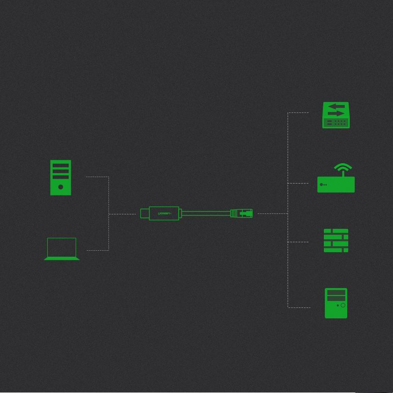 Ugreen kabel konsolowy internetowy USB Typ-C - RJ45 1,5 m czarny (80186 CM204) Ugreen kabel konsolowy internetowy USB Typ-C - RJ45 1,5 m czarny (80186 CM204)