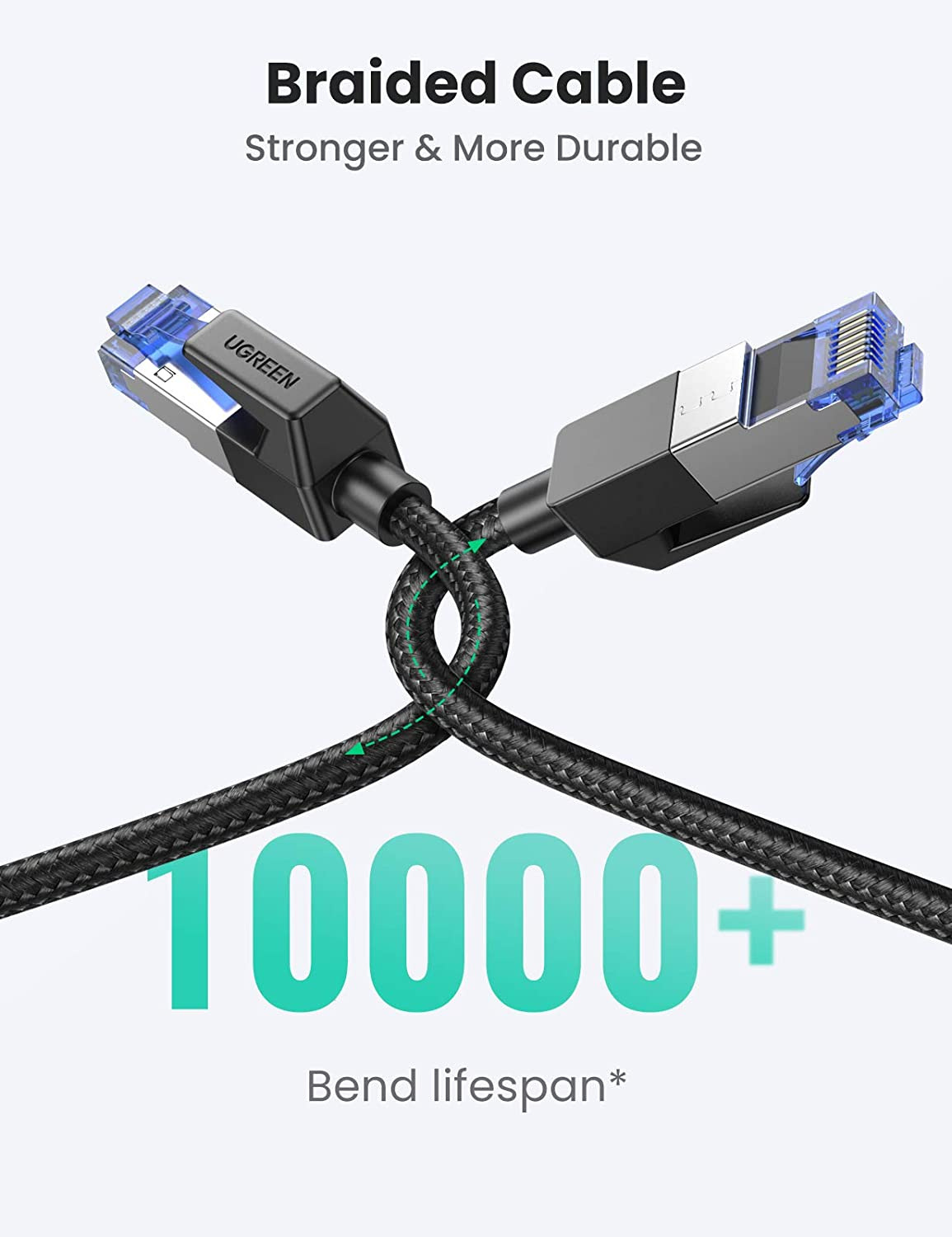 Ugreen Patch Cable NW153 CAT.8 F/FTP 25000Mbps w oplocie 5m czarny (80433)