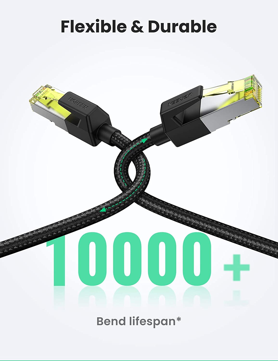 Ugreen Patch Cable NW150 CAT.7 F/FTP 10000Mbps w oplocie 1,5m czarny (80422)