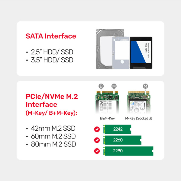 Zdjęcie produktu: Mostek Unitek SATA 2,5 Zdjęcie produktu: Mostek Unitek SATA 2,5