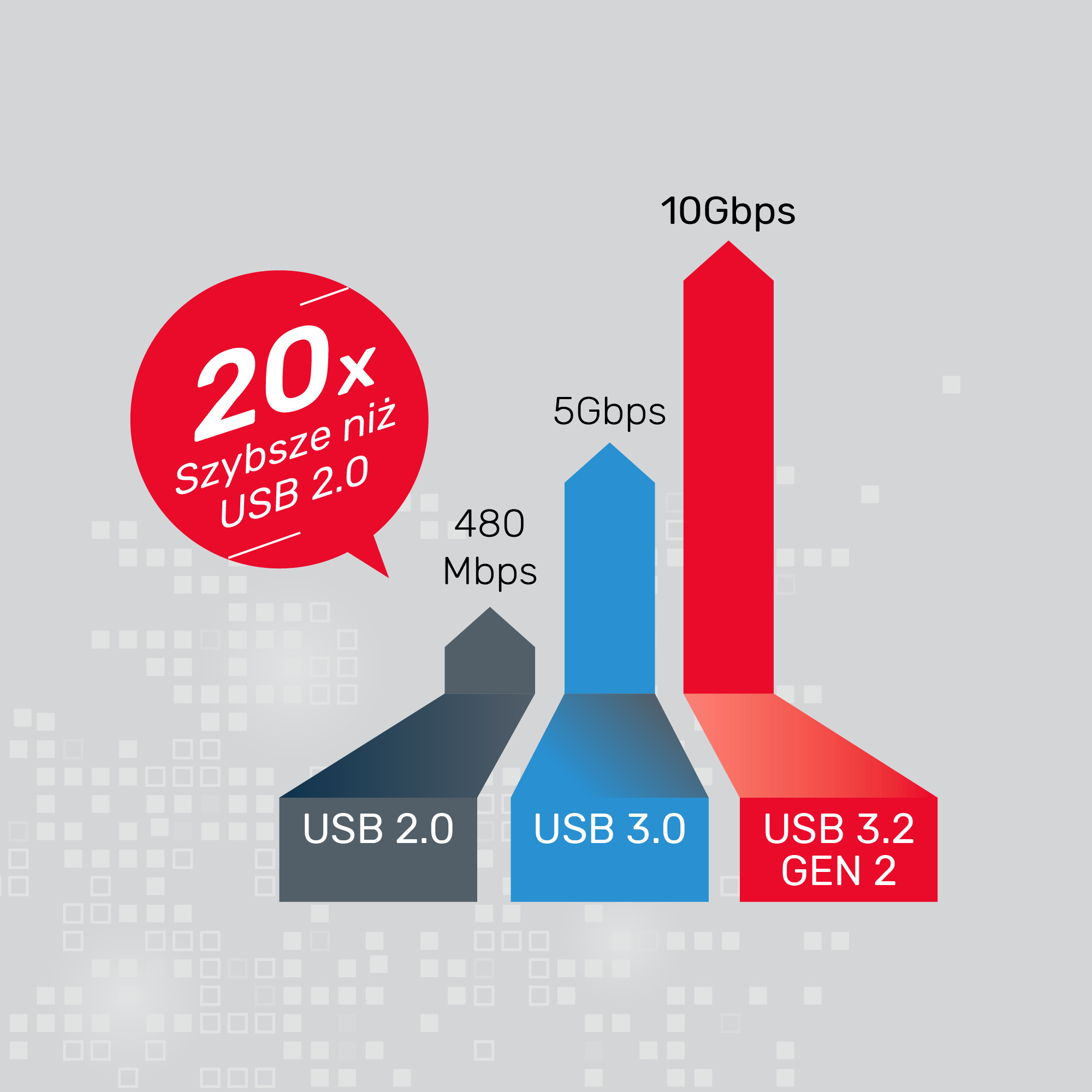 Mostek Unitek SATA 2,5 Mostek Unitek SATA 2,5